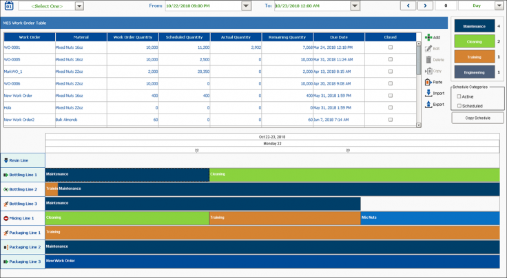 OEE Downtime - Maximize Manufacturing Effectiveness. | Sepasoft MES ...